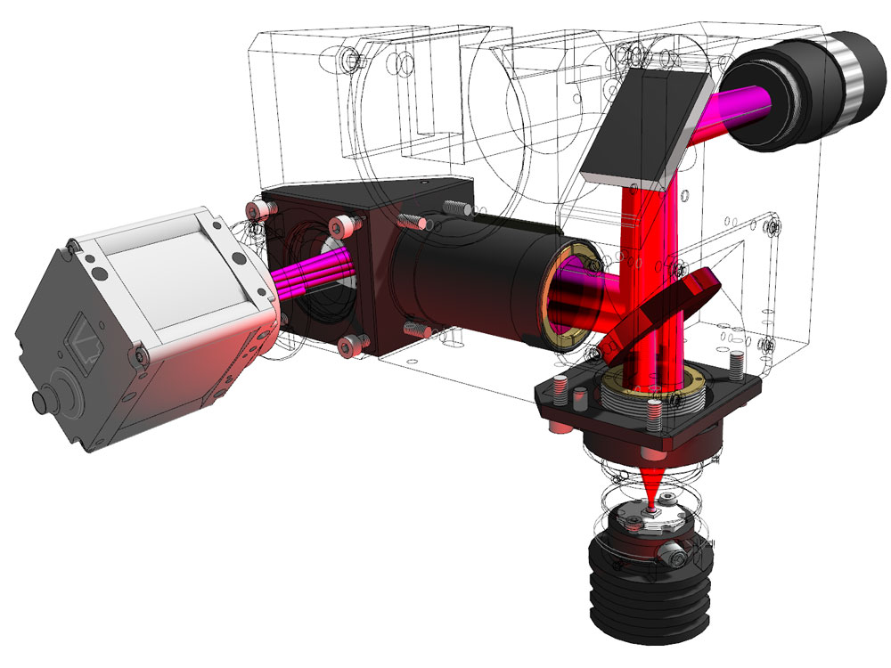 Other achievements in the field of optics